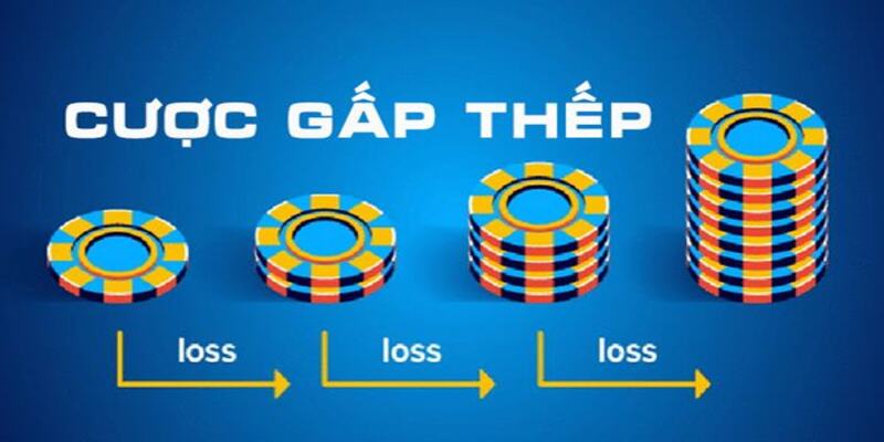 Kèo Cược Gấp Thếp – Phân Tích Và Các Chiến Lược 4 Kèo Cược Gấp Thếp chiến lược Paroli